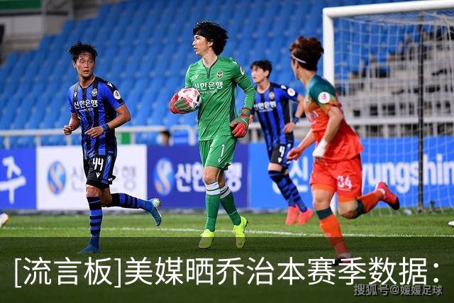 [流言板]美媒晒乔治本赛季数据：女士们、先生们，他回来了